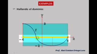 Dominio y Rango de una Función Real de Variable Real [upl. by Corella]