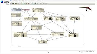 Bayesian Decision Networks Hang Gliding accidents Part 2 [upl. by Ehlke]