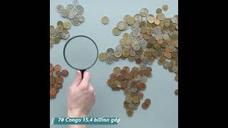 10th Poorest country In The World 7th in Africa DRC Congo 154 billion usd in Africa 2024 updates [upl. by Ruscher]