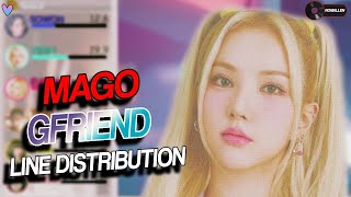 GFRIEND  Mago Line Distribution [upl. by Natanhoj]