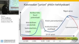 Kaivos Timo Lindborg konserninjohtaja Sotkamo Silver AB [upl. by Debo]