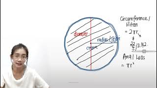 KSSM Mathematics Form 2 Chapter 5 Circle 1 『 ezstudy 』 [upl. by Aivekahs]