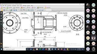 Centrifugal Pump Impeller part1 [upl. by Kelson955]