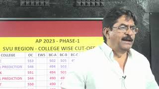 SRI GOSALITES  NEET 2023AP2023 PHASE1 SEAT ALLOTMENTS ANALYSISCOLLEGE WISE CUTOFFS [upl. by Neitsirhc]