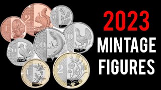 2023 Mintage Figures have Just been Released  Breaking News [upl. by Nylazor]