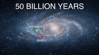 How Far Can The Voyager 1 Travel [upl. by Laup]