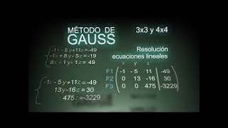 Ejercicio2 solucion de sistemas de ecuaciones lineales 3x3 letraA [upl. by Pattie]