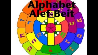 Aleph Bet  Hebrew Alphabet amp Creation Part 1 [upl. by Eimam]