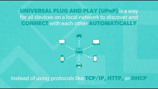 What is UPnP And Why is it Still a Security Risk [upl. by Camey531]