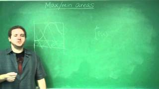 Maxmin areas of integrals [upl. by Teferi]