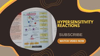 Hypersensitivity reactions microbiology [upl. by Amandi402]