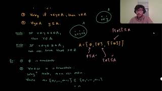 Axiomatic Set Theory 17 Transitive Sets [upl. by Doss]