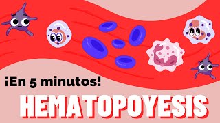 Hematopoyesis ¡En 5 minutos [upl. by Ahders]