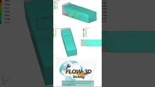 Example 8 Rolling Cylinder on Slope and Impulsive Wave Generation [upl. by Ramraj]