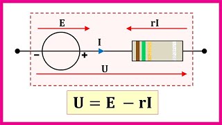 Cours de Physique 1ère spécialité 311  Intensité électrique source de tension [upl. by Goth]