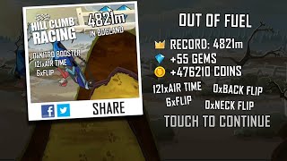 Current WR Hill Climb Racing Snowmobile  Bogland 4821m [upl. by Zennie515]