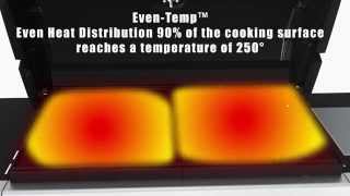 Campingaz®  Even Temp  Even heat distribution on the cooking surface  EN [upl. by Godderd]