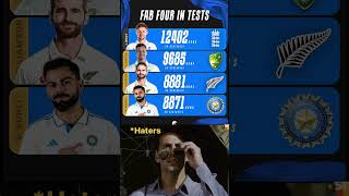 Rate the Fab Four in Test cricket shortfeed shorts shortsindia [upl. by Kendrick]