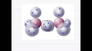Atombindung und Kugelwolkenmodell [upl. by Gregorio]