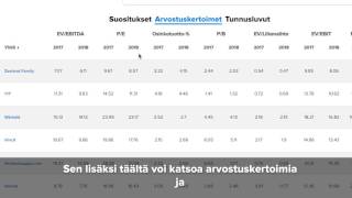 Inderes Osakevertailu helpottaa elämää [upl. by Sharla341]