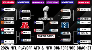 2024 NFL Playoff bracket AFC amp NFC Conference Championship schedule scenarios [upl. by Ebberta]