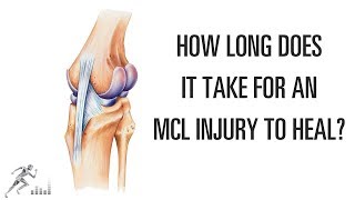 How long does it take an MCL injury of the knee to heal [upl. by Terces]