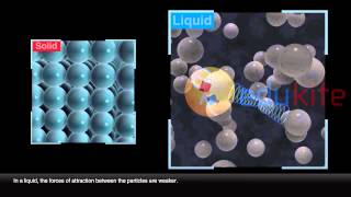 The arrangement of particles in solids liquids and gases  Edukite Learning [upl. by Belak]