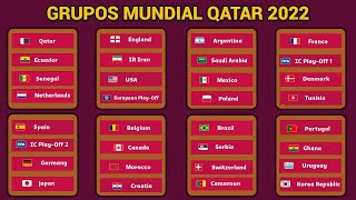 ASÍ quedaron DEFINIDOS los GRUPOS para el MUNDIAL de QATAR 2022 [upl. by Enyaw153]