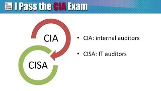 CIA or CISA [upl. by Amada533]