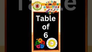 Table of 6  Learn Multiplication Fast  Easy Multiplication Tables for Kids  Preschool Learning [upl. by Martres]