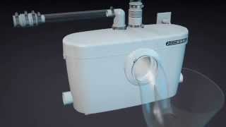 Saniaccess3 Macerating System  Installer a Bathroom Anywhere [upl. by Blanc]