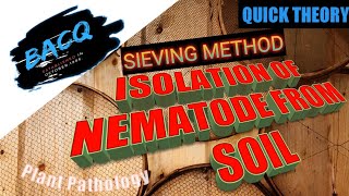 Isolation  Sieving Method [upl. by Tnecnivleahcim]