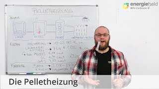 Pelletheizung Funktion Kosten Förderung 🌲🔥  EnergieheldWhiteboard [upl. by Nibor889]