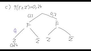 IQB 2024 Stochastik 2 LK MMS CAS Teil 1 [upl. by Ihc]