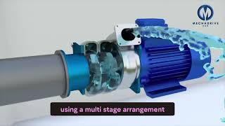 How to working Centrifugal pumpMECHADRIVE engineering [upl. by Ledah466]