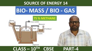 biomass and biogas energy in hindi [upl. by Bolte]