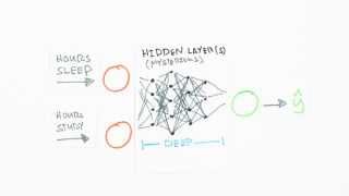 Neural Networks Demystified Part 1 Data and Architecture [upl. by Sassan]