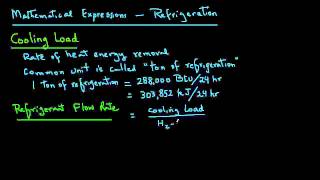 Refrigeration  Design Equations [upl. by Jolie]