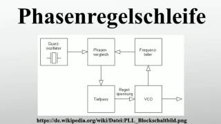 Phasenregelschleife [upl. by Attenad]