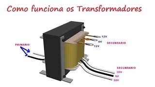 Como funciona os transformadores tudo aquilo que você gostaria de saber [upl. by Alecram135]