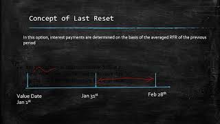 LIBOR Transition  Part 3 Understanding key RFR concepts like Lookback [upl. by Treb]