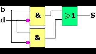 les logigrammes et schéma a contacts [upl. by Qifar]