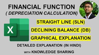 Financial FunctionDepreciation Calculation in Excel for BeginnersSLN DB in Hindi Depreciation [upl. by Jermaine]