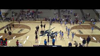 Appleton North vs Hortonville Girls JV Volleyball [upl. by Annette245]