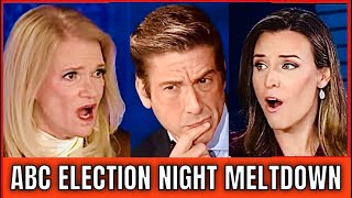 Watch ABC REACT and MELTDOWN as the 2024 Election Results unfold for Trump as President [upl. by Spooner]