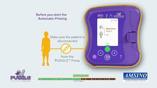 Puggle Pump Quick Start Guide [upl. by Chellman552]