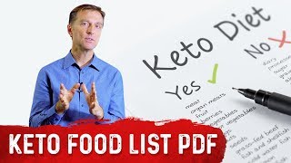 Ketogenic Diet Food List Cheat Sheet PDF by DrBerg [upl. by Ahsienal987]