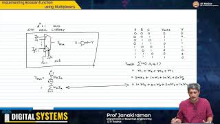 W8L2Implementing Boolean function using Multiplexers [upl. by Neeham]