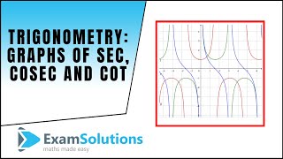 Trigonometry  Graphs of sec cosec and cot  ExamSolutions [upl. by Dora]