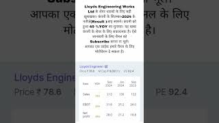 Lloyds Engineering Works Share Latest News Today  Lloyds Engineering Works Share Latest Result 2024 [upl. by Amaris13]